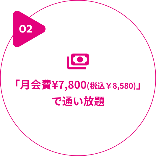 02.「月会費¥7,800(税込￥8,580)」で通い放題